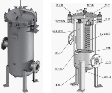大流量過(guò)濾器立式結(jié)構(gòu)圖